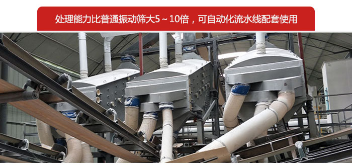 概率篩處理能力比普通振動(dòng)篩大5-10倍，可自動(dòng)化流水線配套使用。
