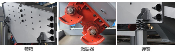 概率篩主要部件：篩箱，激振器，彈簧等。