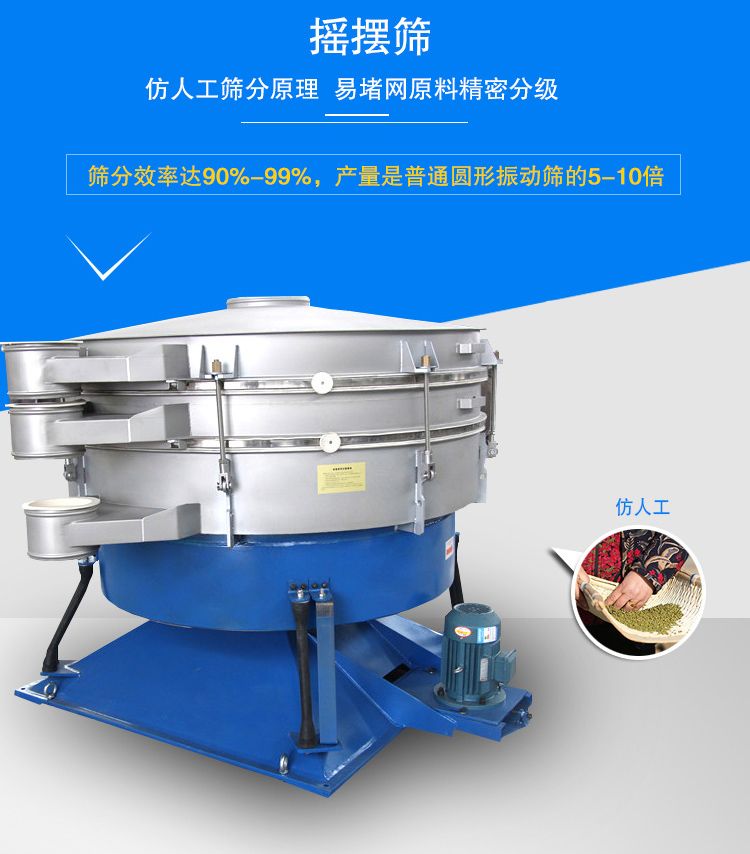 搖擺篩適合精細和超細范圍的粉末和微粒狀物料，產(chǎn)量大、精度高